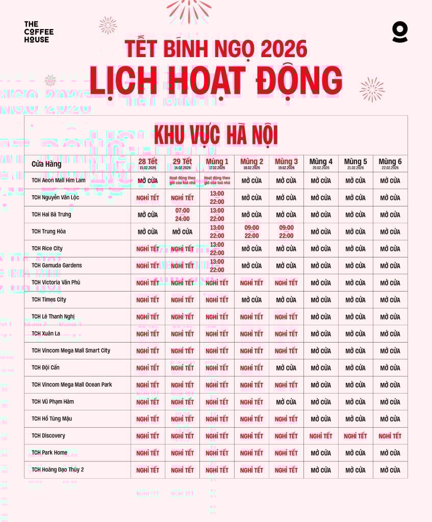 Một loạt h&agrave;ng c&agrave; ph&ecirc; H&agrave; Nội ra th&ocirc;ng b&aacute;o gấp ngay trước Tết- Ảnh 9.