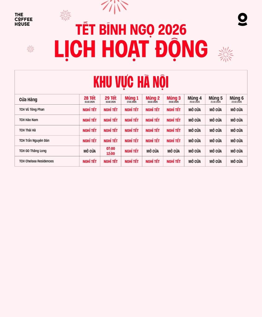 Một loạt h&agrave;ng c&agrave; ph&ecirc; H&agrave; Nội ra th&ocirc;ng b&aacute;o gấp ngay trước Tết- Ảnh 10.