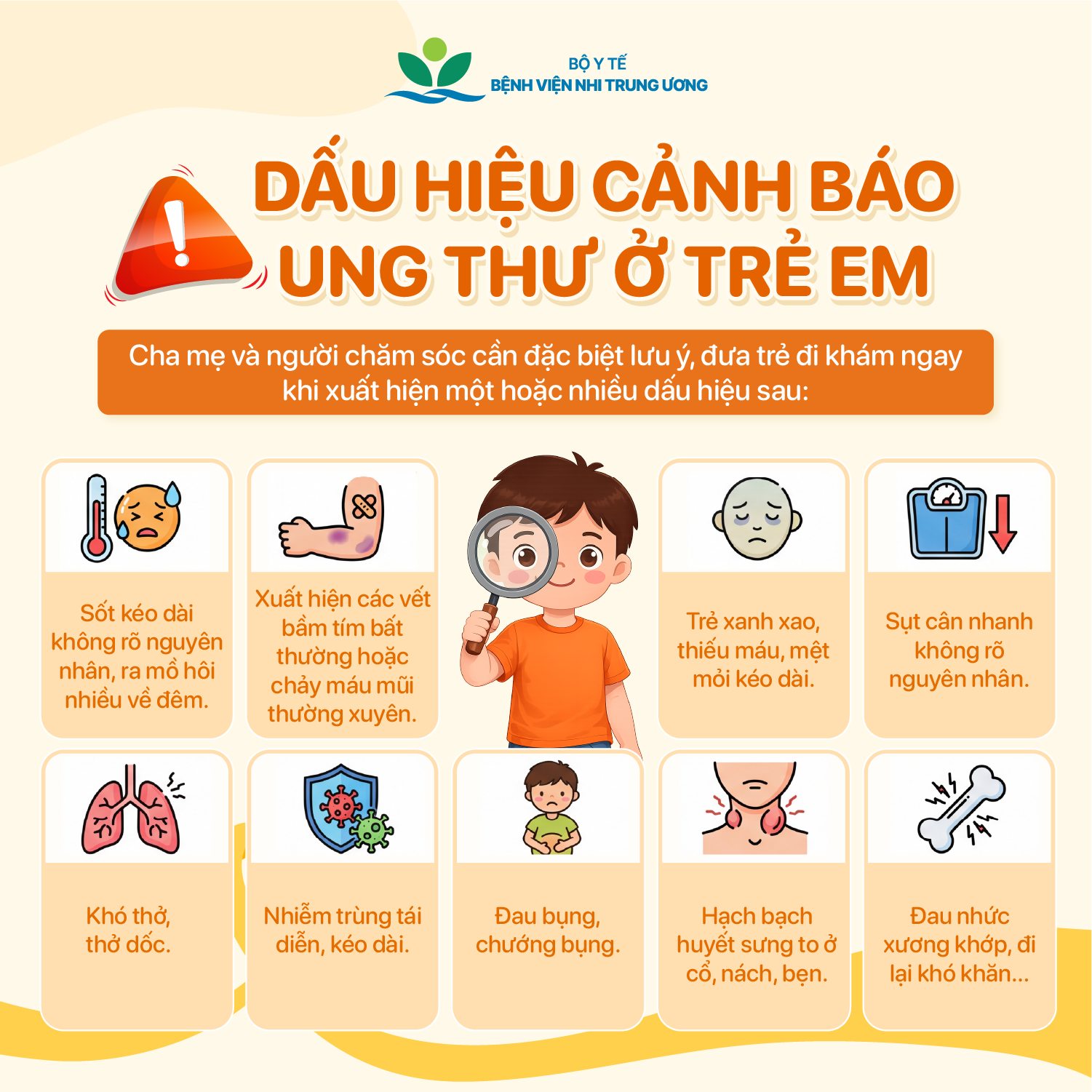 Ngày Quốc tế Ung thư trẻ em 15/2: Nhận thức đúng - Phát hiện sớm - Điều trị kịp thời- Ảnh 4. Ngày Quốc tế Ung thư trẻ em 15/2: Nhận thức đúng - Phát hiện sớm - Điều trị kịp thời- Ảnh 4.