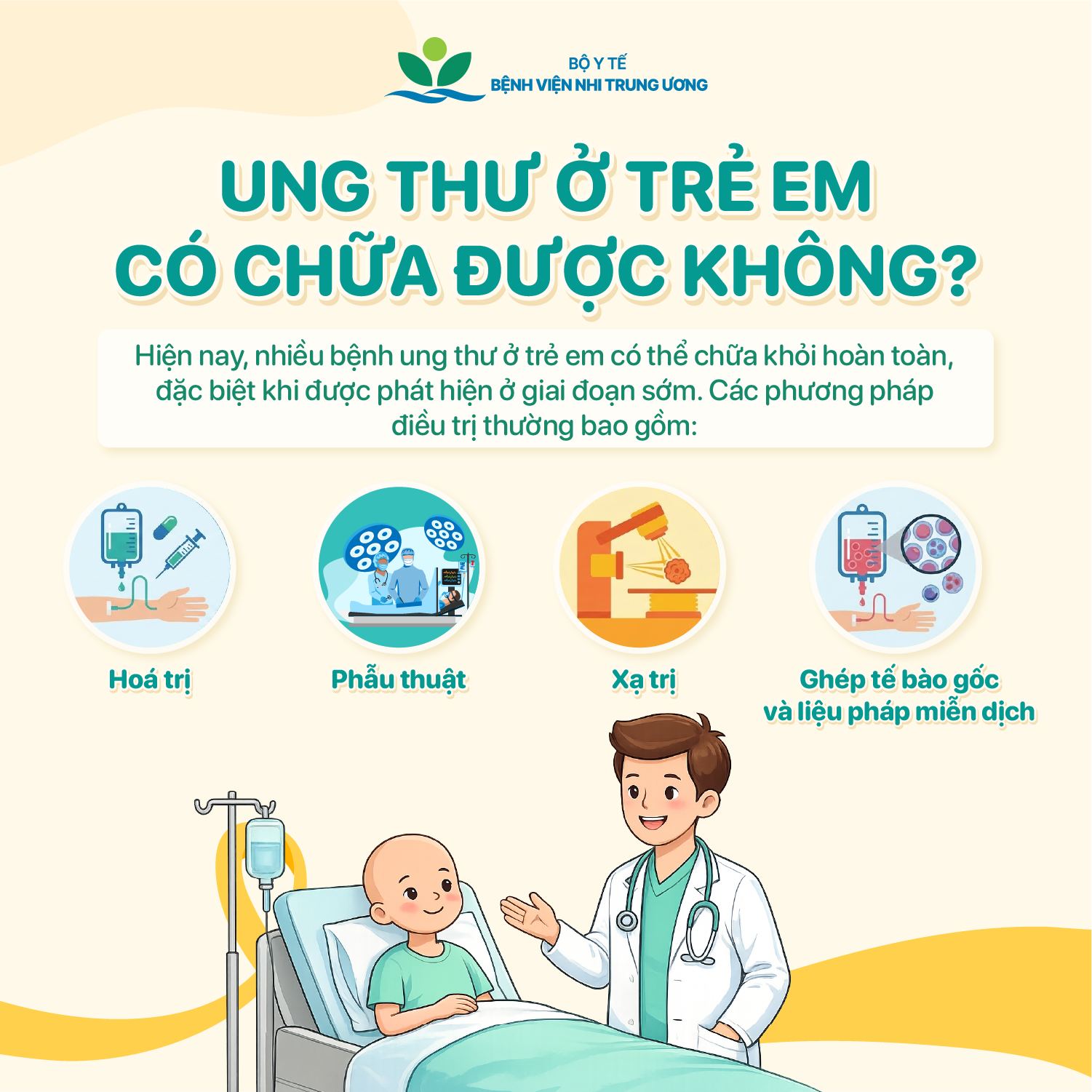 Ngày Quốc tế Ung thư trẻ em 15/2: Nhận thức đúng - Phát hiện sớm - Điều trị kịp thời- Ảnh 5. Ngày Quốc tế Ung thư trẻ em 15/2: Nhận thức đúng - Phát hiện sớm - Điều trị kịp thời- Ảnh 5.