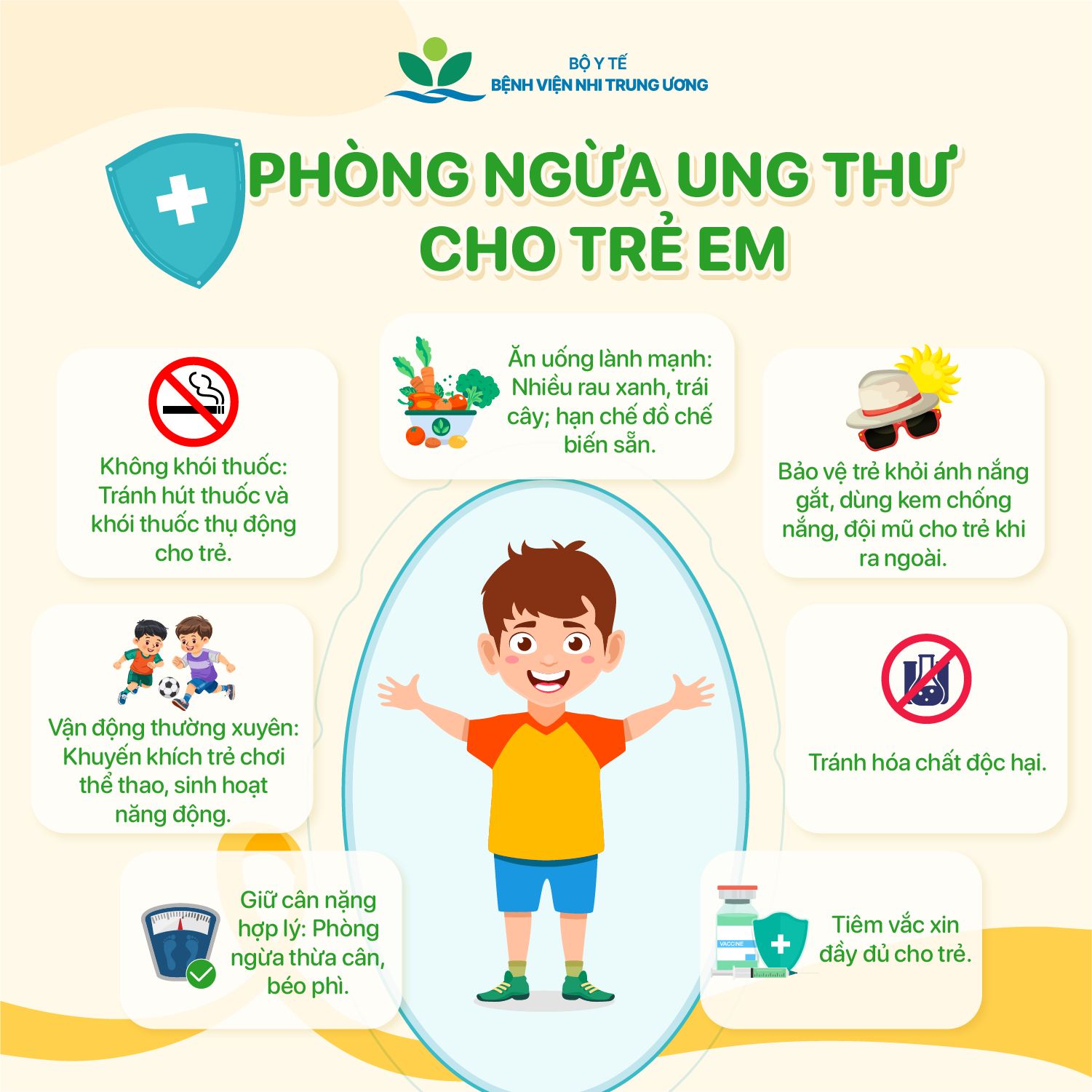 Ngày Quốc tế Ung thư trẻ em 15/2: Nhận thức đúng - Phát hiện sớm - Điều trị kịp thời- Ảnh 6. Ngày Quốc tế Ung thư trẻ em 15/2: Nhận thức đúng - Phát hiện sớm - Điều trị kịp thời- Ảnh 6.