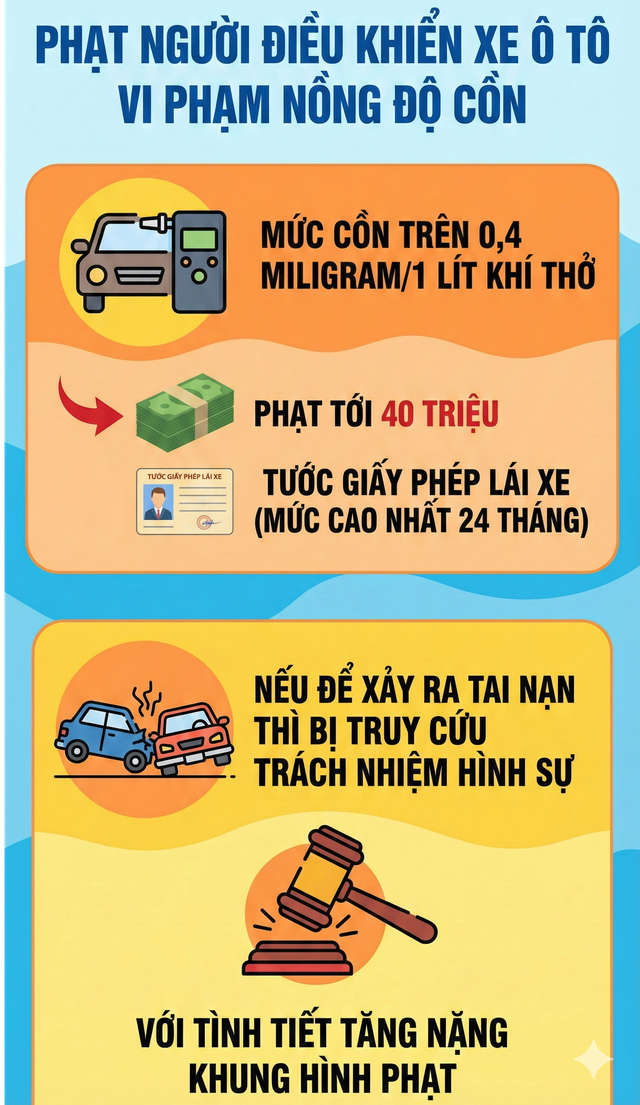 Th&ocirc;ng tin mới nhất vụ nữ t&agrave;i xế t&ocirc;ng tử vong chủ tịch x&atilde;- Ảnh 3.