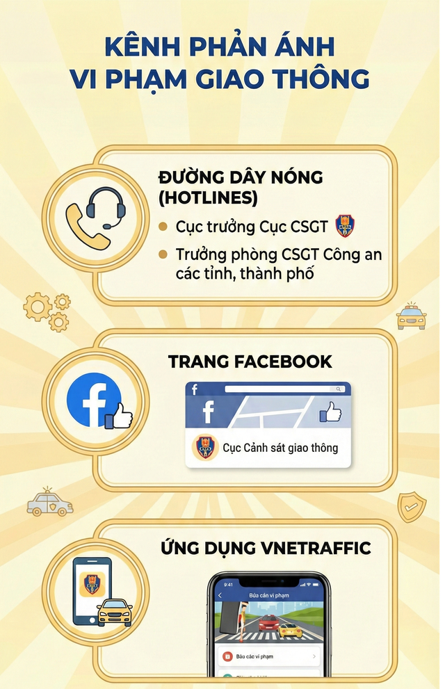 H&agrave;ng ngh&igrave;n t&agrave;i xế bị "phạt nguội" trong ng&agrave;y nghỉ Tết đầu ti&ecirc;n- Ảnh 3.
