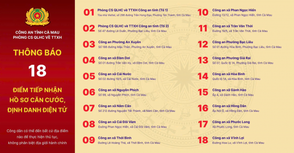 C&ocirc;ng an c&aacute;c địa phương đồng loạt ph&aacute;t th&ocirc;ng b&aacute;o quan trọng về CCCD, t&agrave;i khoản VNeID, người d&acirc;n lưu &yacute;!- Ảnh 1.