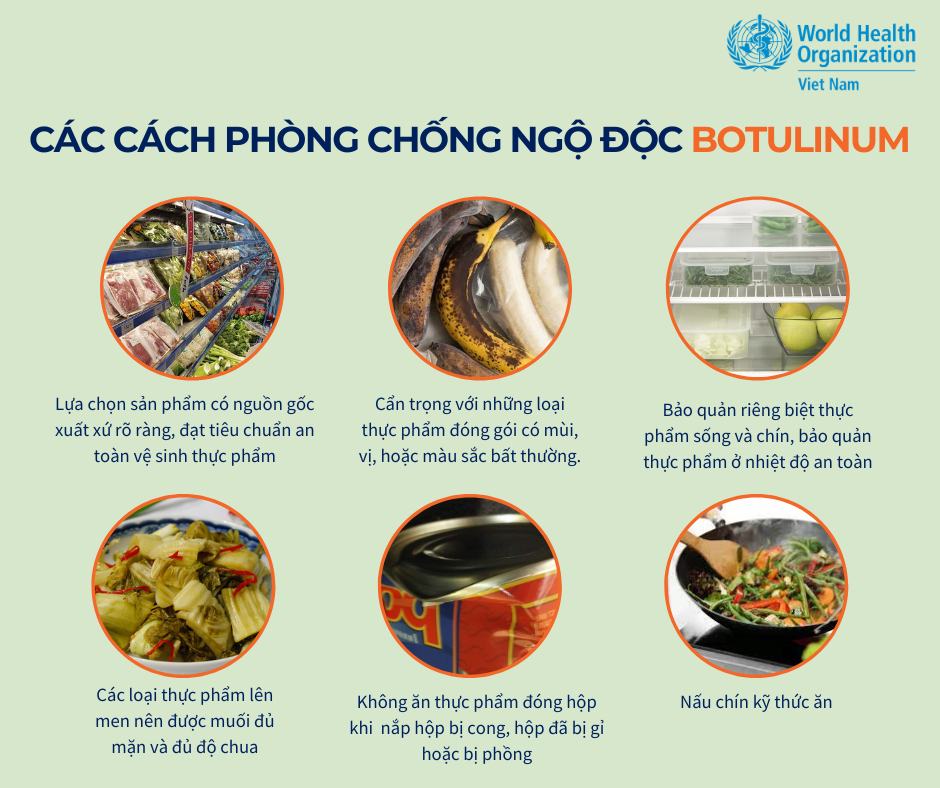 WHO lưu &yacute; ph&ograve;ng ngừa ngộ độc botulinum- Ảnh 5.