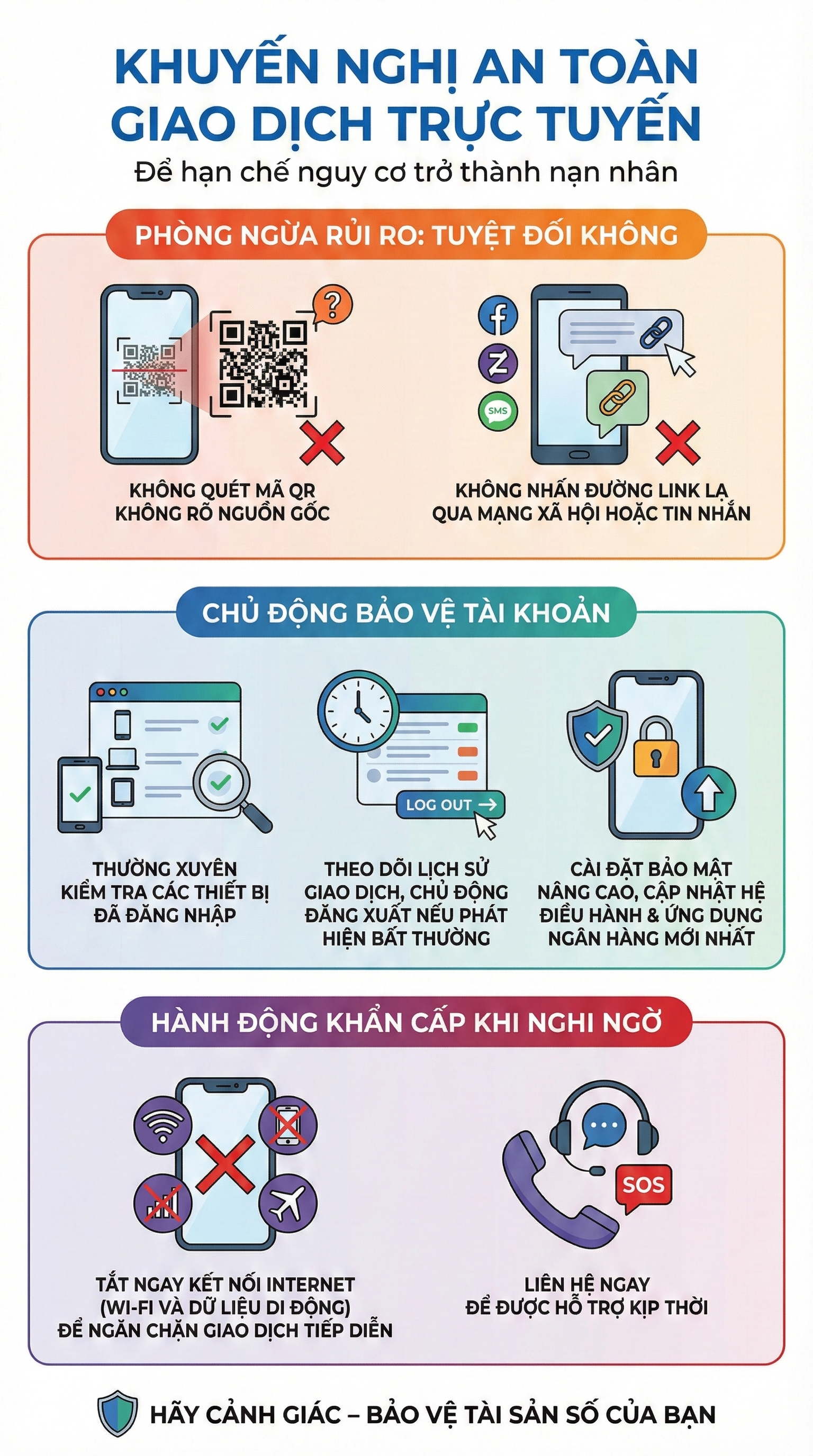 Tất cả người d&acirc;n c&oacute; t&agrave;i khoản ng&acirc;n h&agrave;ng ch&uacute; &yacute;: Kh&ocirc;ng l&agrave;m điều n&agrave;y trong dịp Tết- Ảnh 2.
