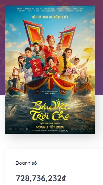 Nín thở với cuộc chiến phim Tết 2026: Trấn Thành liều ăn nhiều, Trường Giang liệu có bắt kịp Xuân Hinh?- Ảnh 4. Nín thở với cuộc chiến phim Tết 2026: Trấn Thành liều ăn nhiều, Trường Giang liệu có bắt kịp Xuân Hinh?- Ảnh 4.