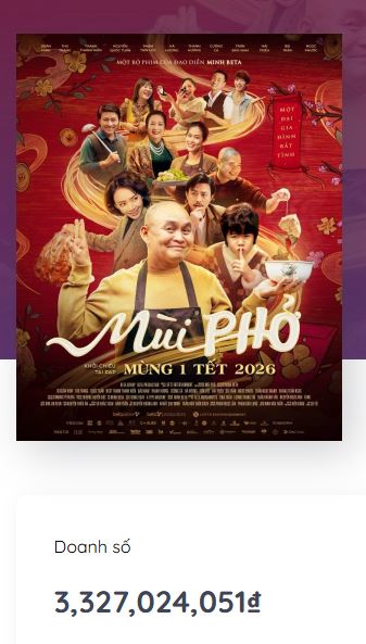 Nín thở với cuộc chiến phim Tết 2026: Trấn Thành liều ăn nhiều, Trường Giang liệu có bắt kịp Xuân Hinh?- Ảnh 2. Nín thở với cuộc chiến phim Tết 2026: Trấn Thành liều ăn nhiều, Trường Giang liệu có bắt kịp Xuân Hinh?- Ảnh 2.