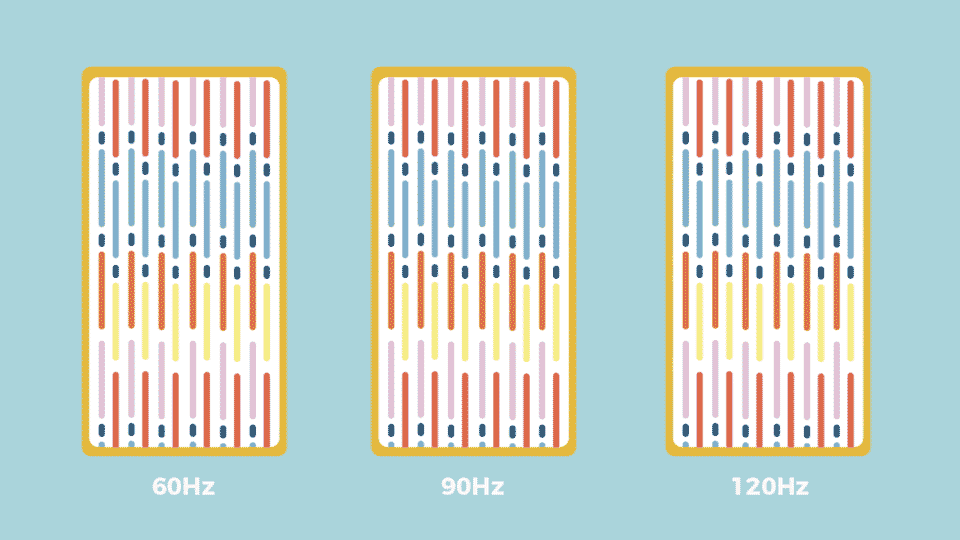 N&oacute;i thật l&agrave;, iPhone gi&aacute; rẻ chỉ cần m&agrave;n h&igrave;nh 90Hz l&agrave; người d&ugrave;ng vui, Apple cũng khỏi lo "dẫm" l&ecirc;n d&ograve;ng cao cấp- Ảnh 2.