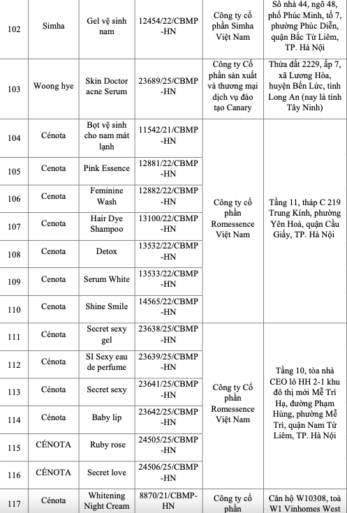 Bộ Y tế c&ocirc;ng bố 131 loại mỹ phẩm bị thu hồi tr&ecirc;n to&agrave;n quốc- Ảnh 10.