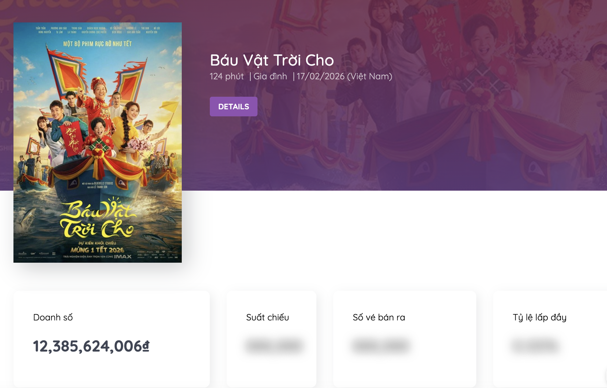 Phương Anh Đ&agrave;o được 1 mỹ nam tỏ t&igrave;nh giữa rạp phim, Tuấn Trần lập tức c&oacute; động th&aacute;i dằn mặt g&acirc;y b&atilde;o MXH- Ảnh 6.