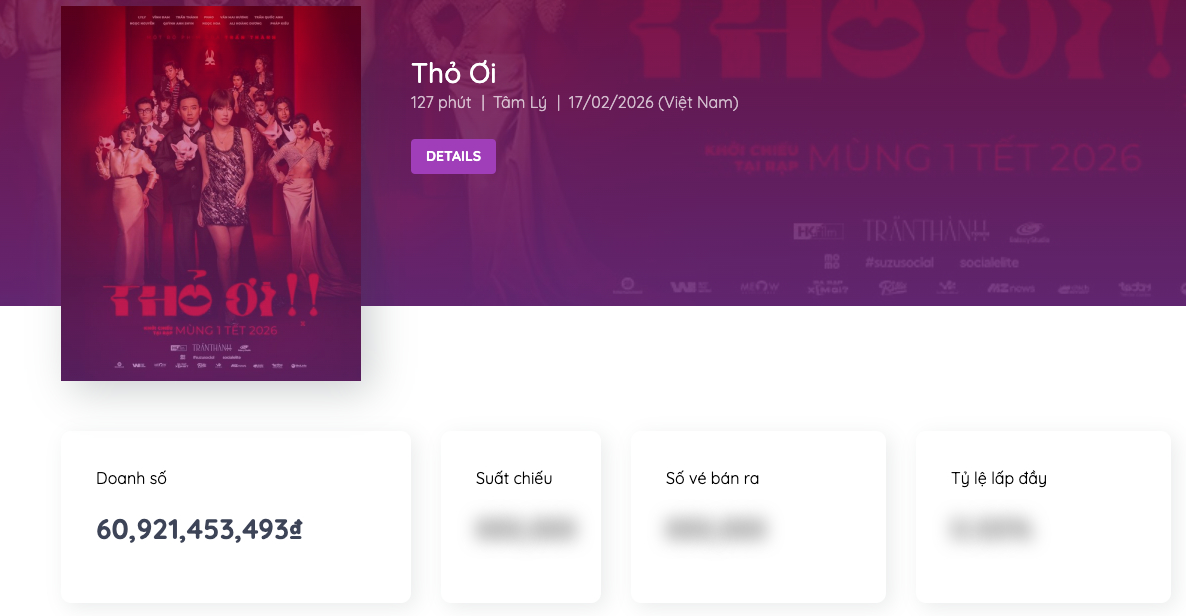 Chuyện lạ: Lần đầu ti&ecirc;n thấy phim Trấn Th&agrave;nh bị ch&ecirc; m&agrave; khung b&igrave;nh luận... lạ lắm- Ảnh 2.