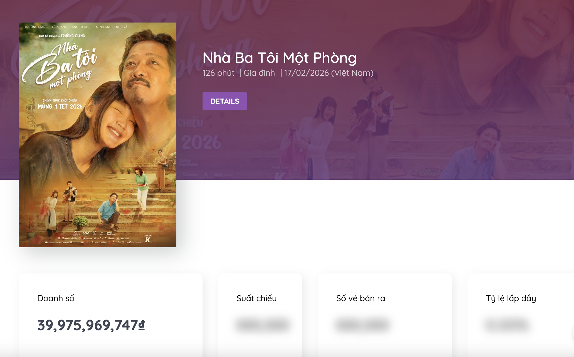 C&oacute; 1 phim Việt đang được netizen đ&ograve;i giải cứu: Suất chiếu to&agrave;n v&agrave;o giờ o&aacute;i ăm, đến tận rạp cũng chả mua được v&eacute;- Ảnh 3.