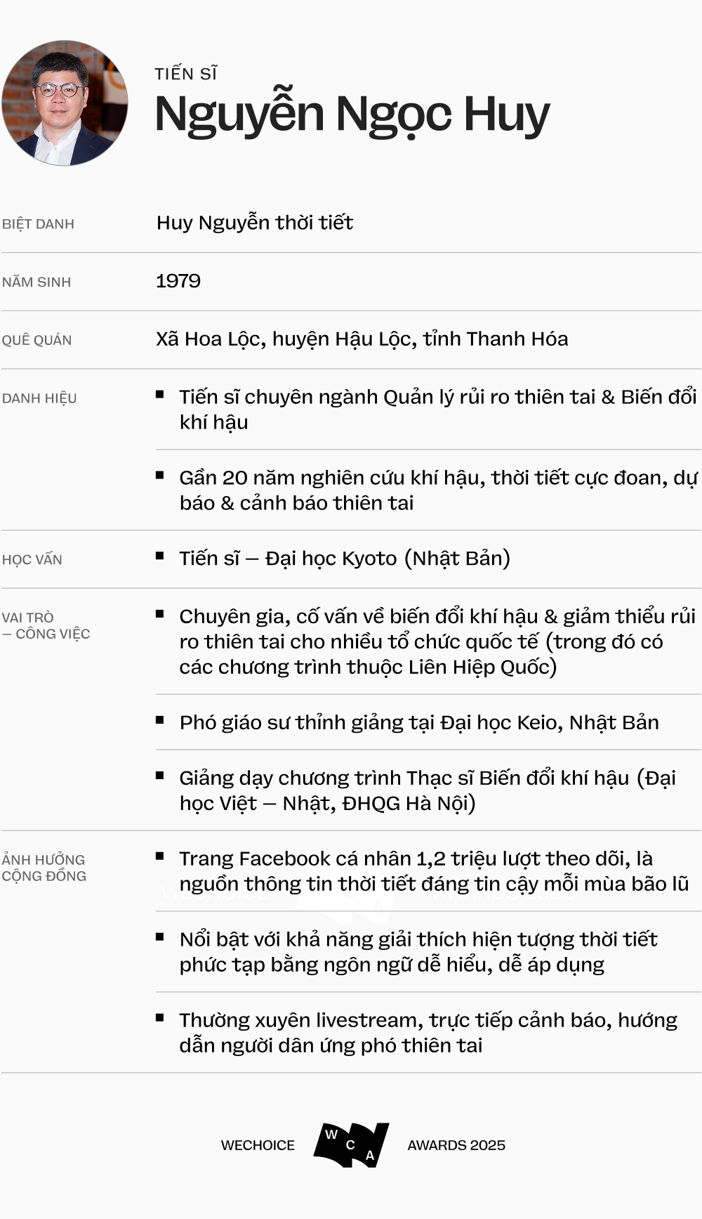 H&agrave;nh tr&igrave;nh gần 20 năm của