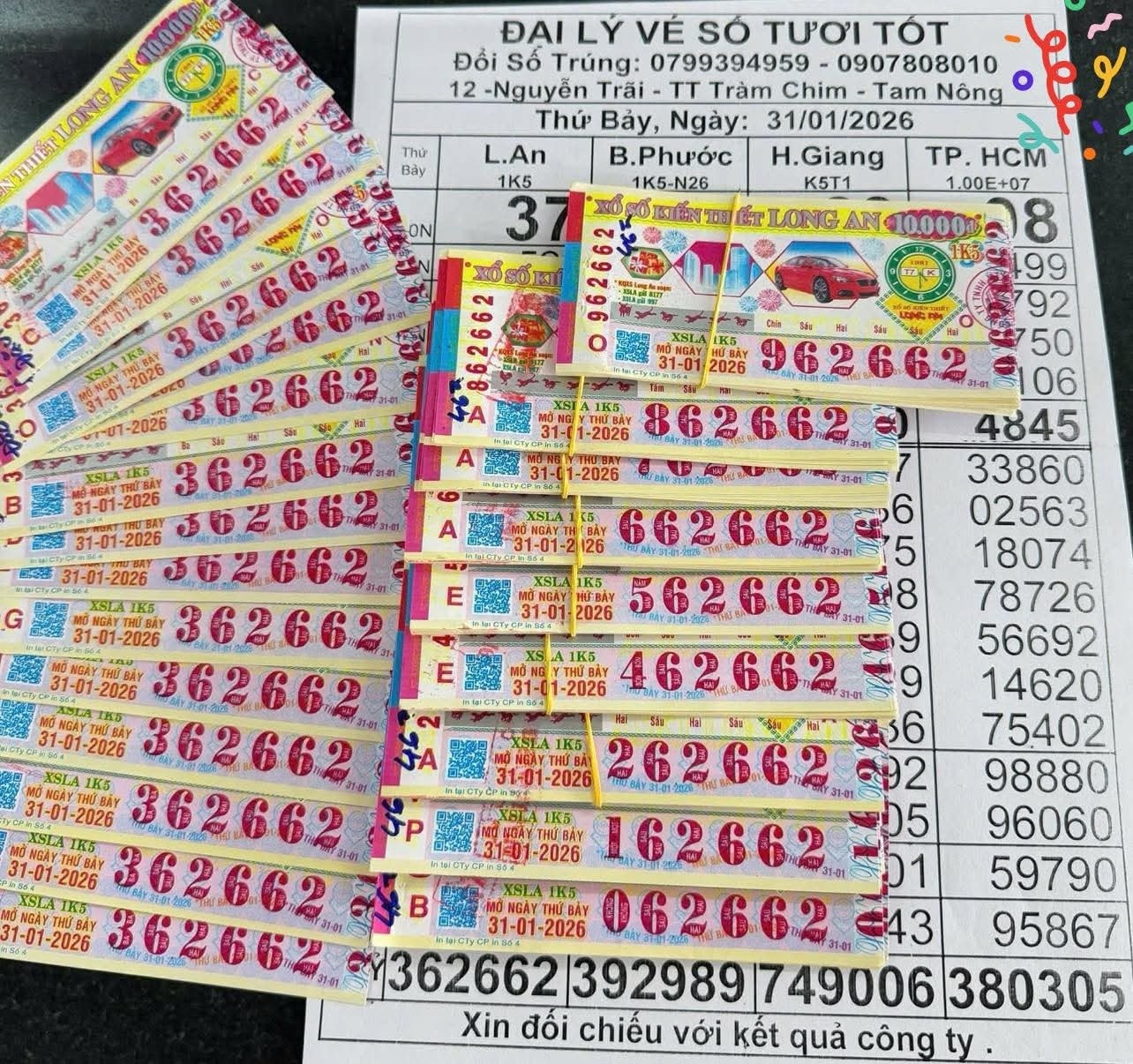 Xổ số miền Nam: Lộ diện người tr&uacute;ng nguy&ecirc;n c&acirc;y v&eacute; số c&oacute; d&atilde;y số đẹp 362662- Ảnh 1.