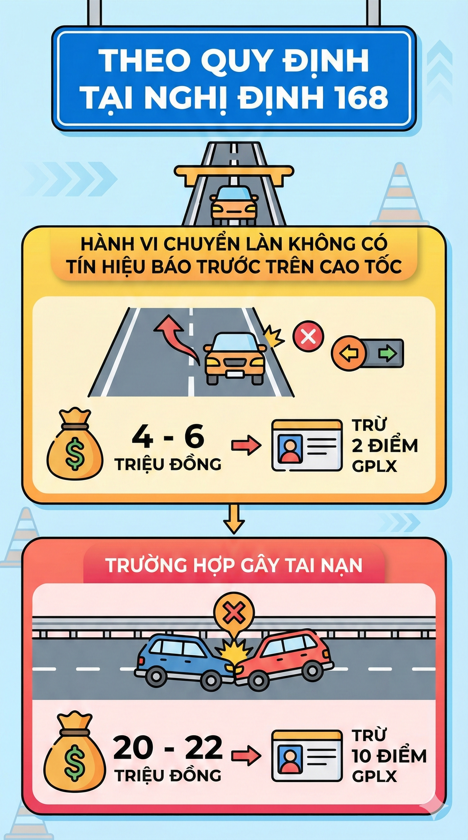 Cục Cảnh s&aacute;t giao th&ocirc;ng cảnh b&aacute;o n&oacute;ng tới tất cả t&agrave;i xế khi l&aacute;i xe tr&ecirc;n cao tốc- Ảnh 2.