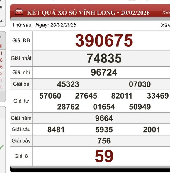 Nghệ sĩ Việt tr&uacute;ng số đầu năm mới- Ảnh 2.