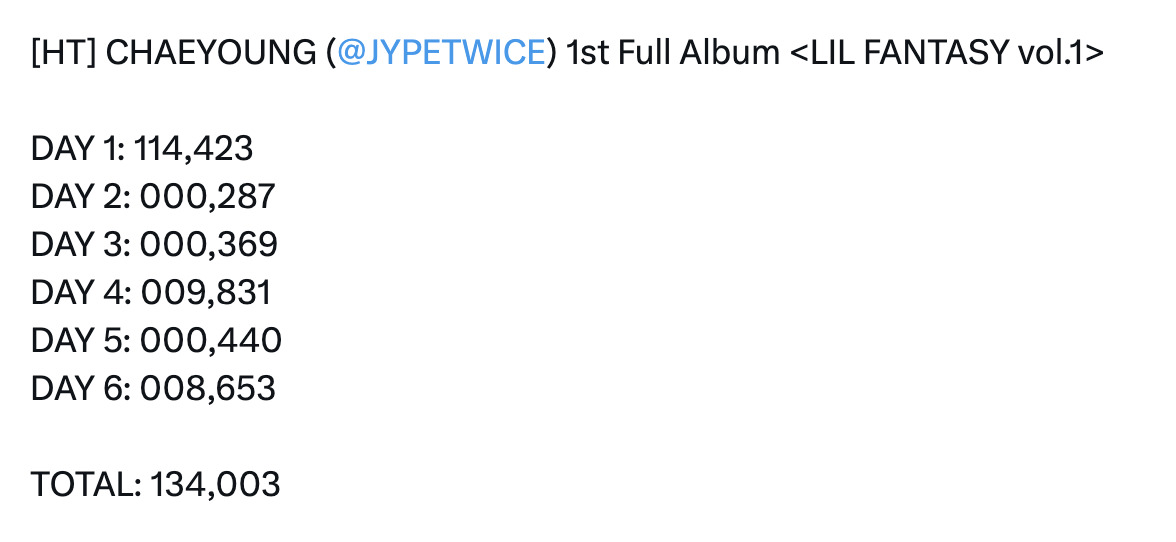 Mỹ nh&acirc;n sở hữu album lọt Top 100 thế giới nhưng b&aacute;n kh&ocirc;ng nổi 300 bản, ngoại h&igrave;nh tới t&agrave;i năng đều xứng đ&aacute;ng được biết đến- Ảnh 3.