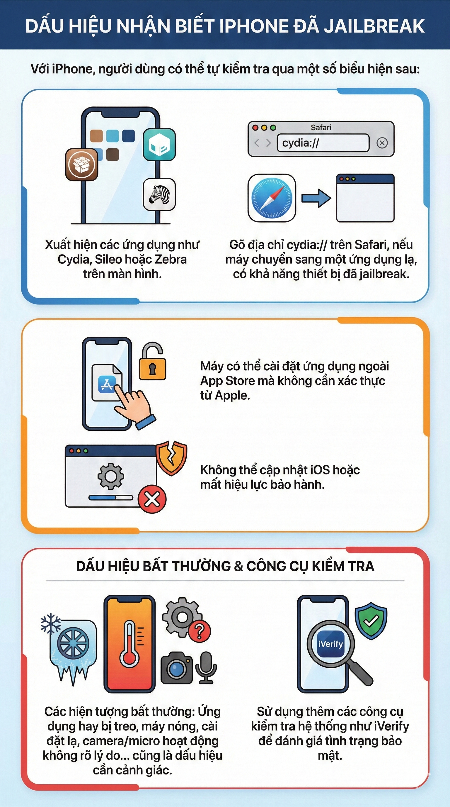 Tất cả người d&acirc;n c&oacute; t&agrave;i khoản ng&acirc;n h&agrave;ng ch&uacute; &yacute;: L&agrave;m sao để biết điện thoại kh&ocirc;ng bị chặn giao dịch từ 1/3?- Ảnh 3.