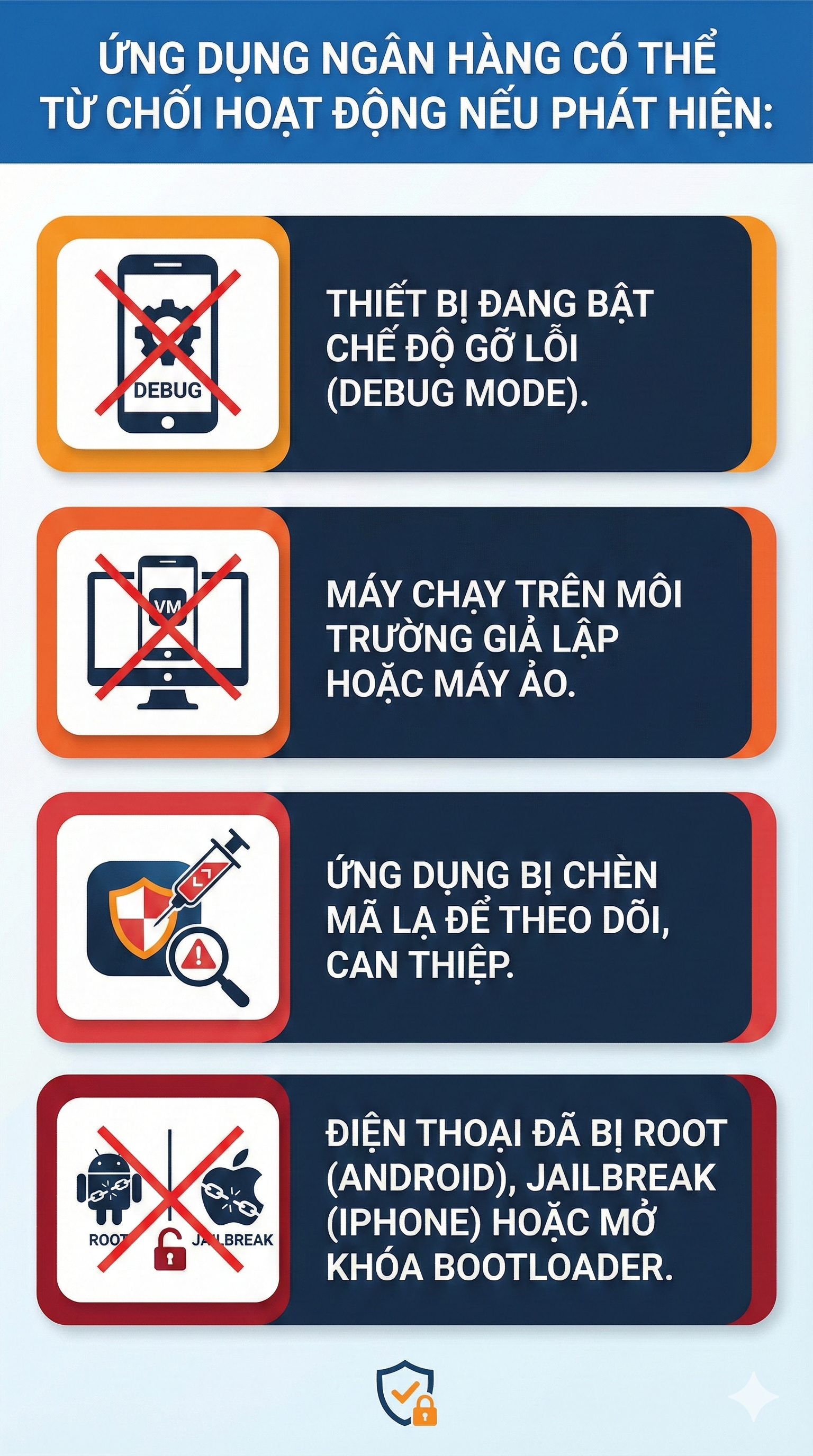 Tất cả người d&acirc;n c&oacute; t&agrave;i khoản ng&acirc;n h&agrave;ng ch&uacute; &yacute;: L&agrave;m sao để biết điện thoại kh&ocirc;ng bị chặn giao dịch từ 1/3?- Ảnh 1.