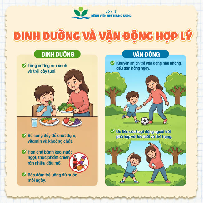 Trẻ uể oải sau Tết v&agrave; những vấn đề sức khỏe cần lưu &yacute;- Ảnh 4.