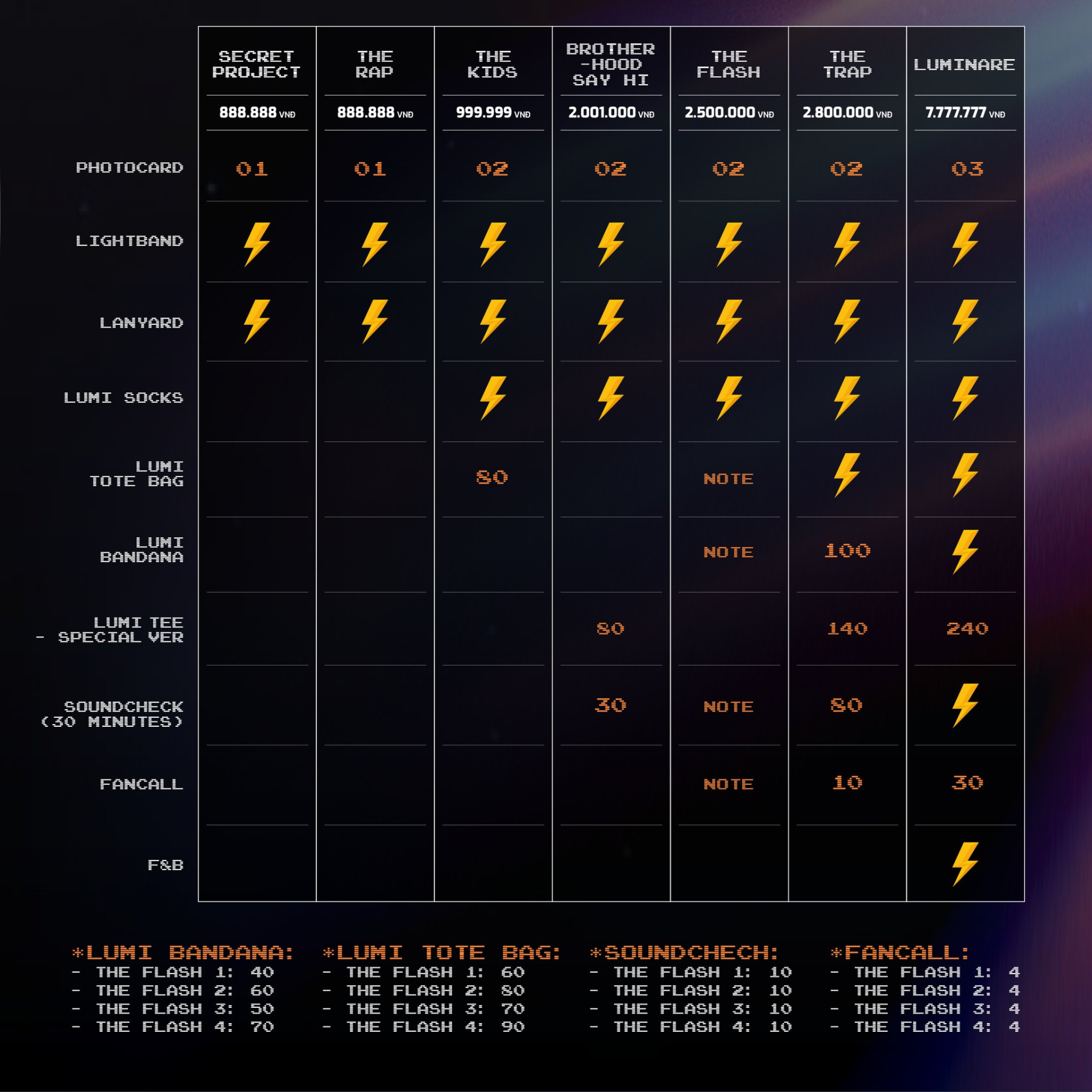 C&aacute;i gi&aacute; của RHYDER- Ảnh 2.
