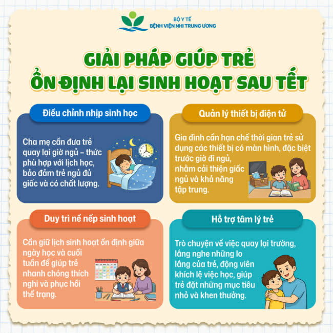 Trẻ uể oải sau Tết v&agrave; những vấn đề sức khỏe cần lưu &yacute;- Ảnh 3.