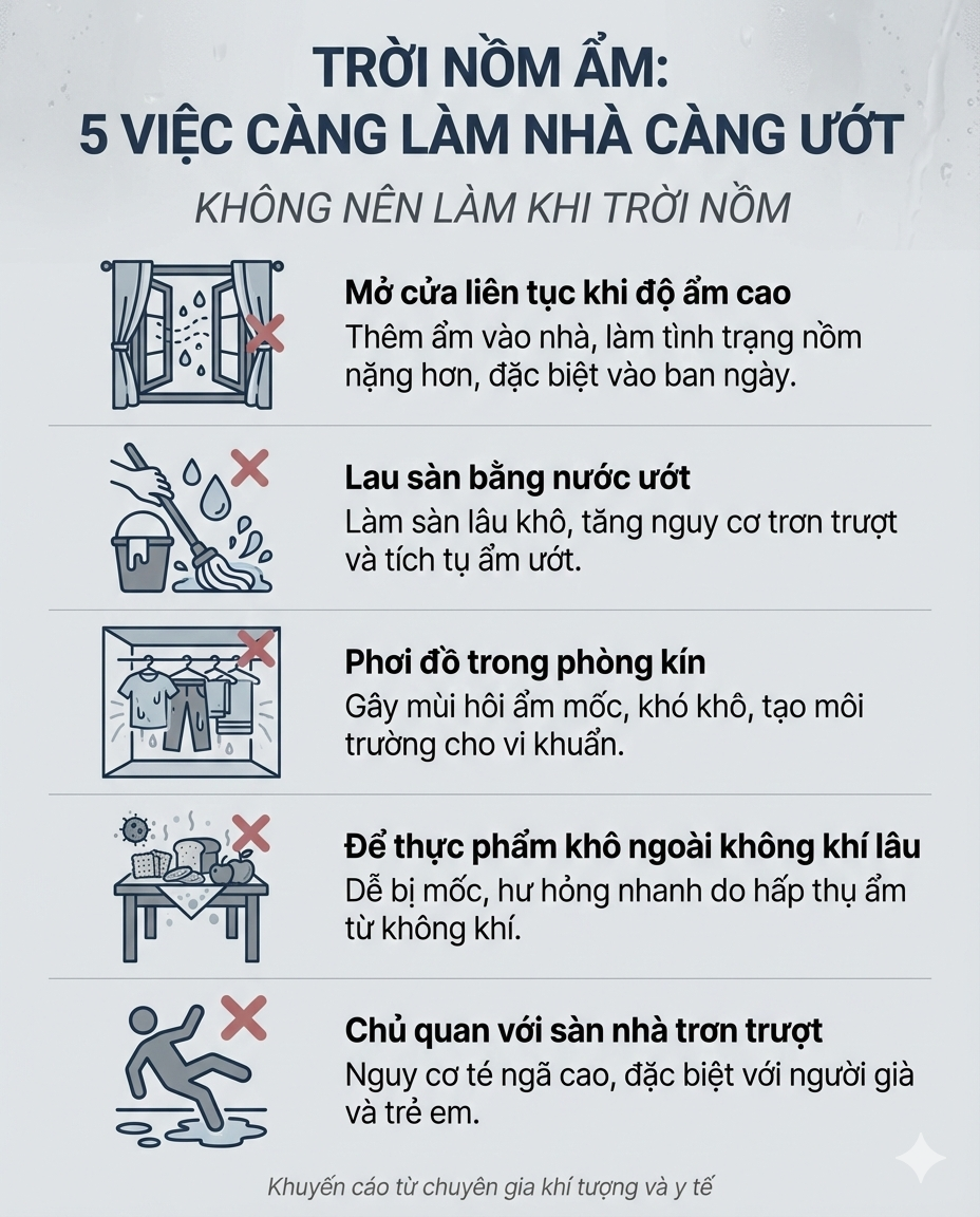 Việc đầu ti&ecirc;n cần l&agrave;m khi trời nồm ẩm: Nhiều người đang l&agrave;m ngược m&agrave; kh&ocirc;ng biết- Ảnh 5.