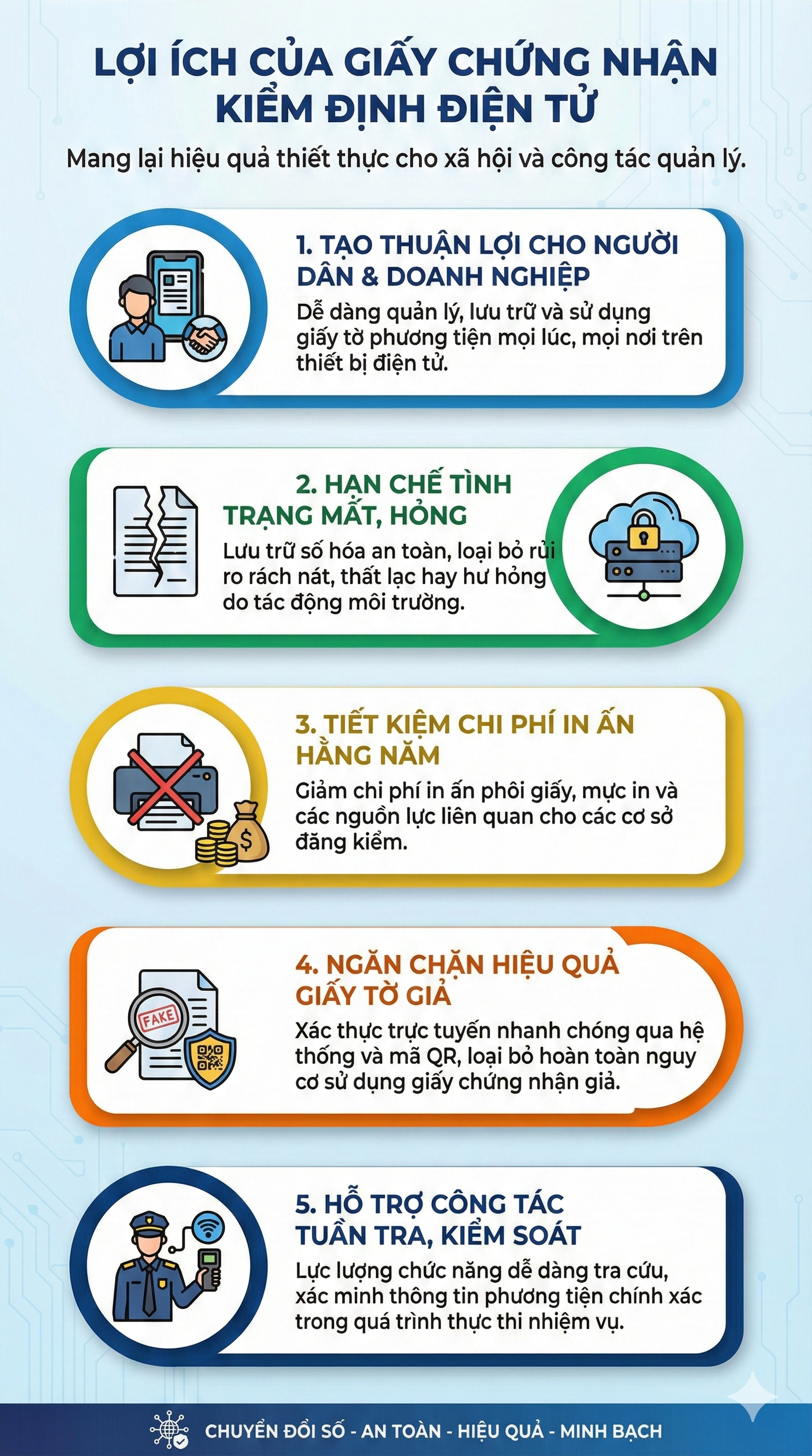 Ch&iacute;nh thức: Quy định mới li&ecirc;n quan tới &ocirc; t&ocirc;, xe m&aacute;y tr&ecirc;n to&agrave;n quốc từ 1/3, c&aacute;c t&agrave;i xế ch&uacute; &yacute;- Ảnh 1.
