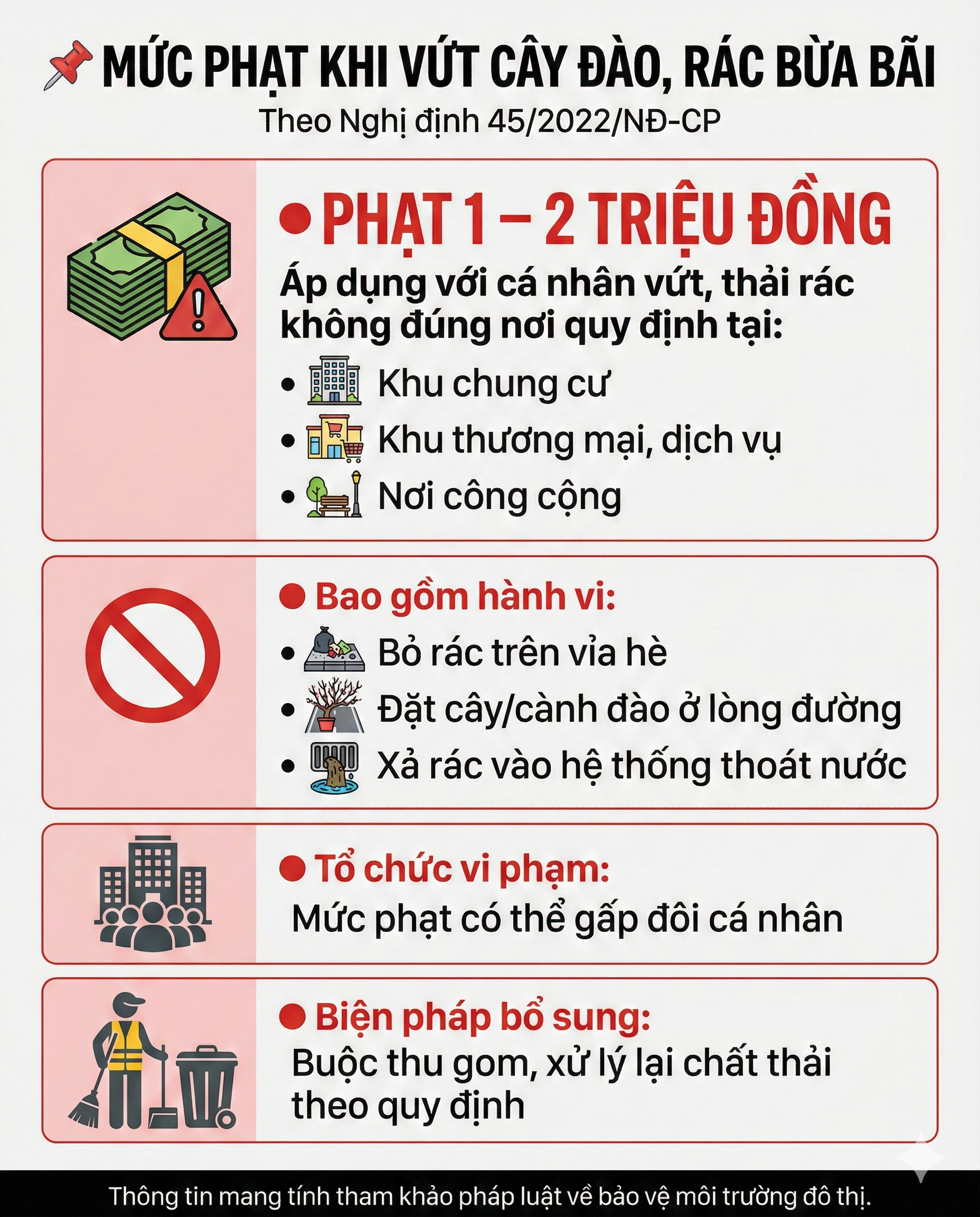 Cảnh b&aacute;o đặc biệt tới c&aacute;c gia đ&igrave;nh đang b&agrave;y hoa đ&agrave;o ng&agrave;y Tết- Ảnh 3.