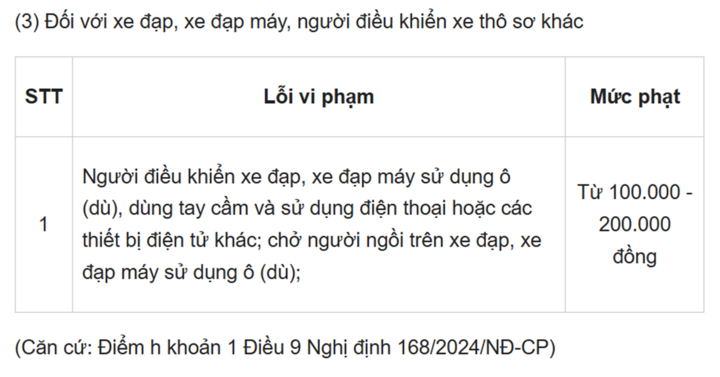Gắn điện thoại xem Google Maps khi l&aacute;i xe c&oacute; bị phạt?- Ảnh 4.