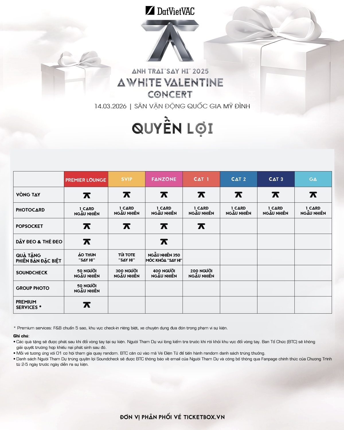 Anh Trai &ldquo;Say Hi&rdquo; 2025 g&acirc;y ch&uacute; &yacute; với fan benefit hiếm c&oacute; tại thị trường concert Việt Nam- Ảnh 5.