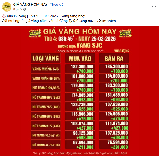 To&agrave;n cảnh cơn sốt v&agrave;ng dịp v&iacute;a Thần T&agrave;i 2026- Ảnh 5.