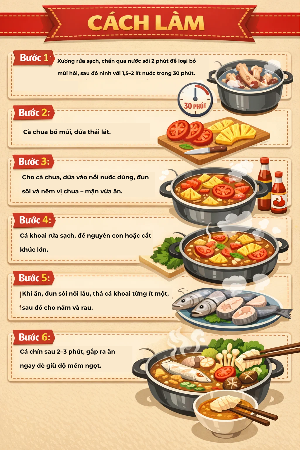 Loại c&aacute; da trơn, kh&ocirc;ng c&oacute; vảy, &iacute;t xương, nhiều ở v&ugrave;ng Thanh H&oacute;a, Nghệ An, H&agrave; Tĩnh: Nhiều chất m&agrave; lại rẻ- Ảnh 8.