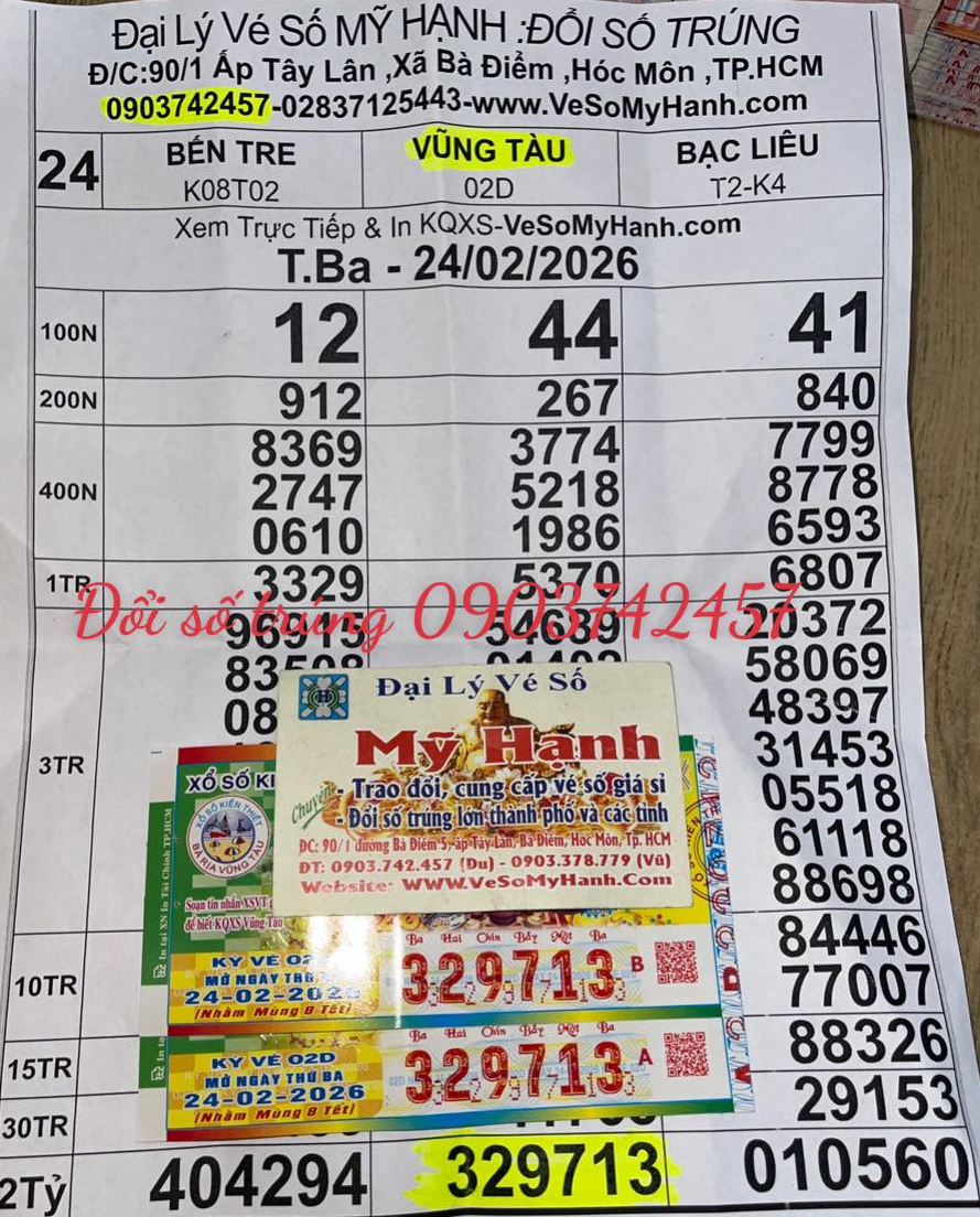 Trúng độc đắc 8 tỉ đồng xổ số miền Nam, 2 người phụ nữ liền mở sổ tiết kiệm- Ảnh 1. Trúng độc đắc 8 tỉ đồng xổ số miền Nam, 2 người phụ nữ liền mở sổ tiết kiệm- Ảnh 1.