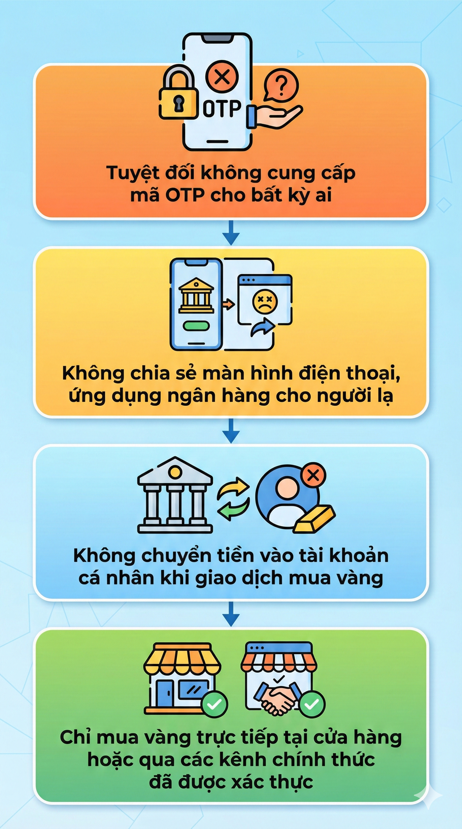 Xuất hiện thủ đoạn lừa đảo mới, người mua v&agrave;ng đặc biệt ch&uacute; &yacute;- Ảnh 2.