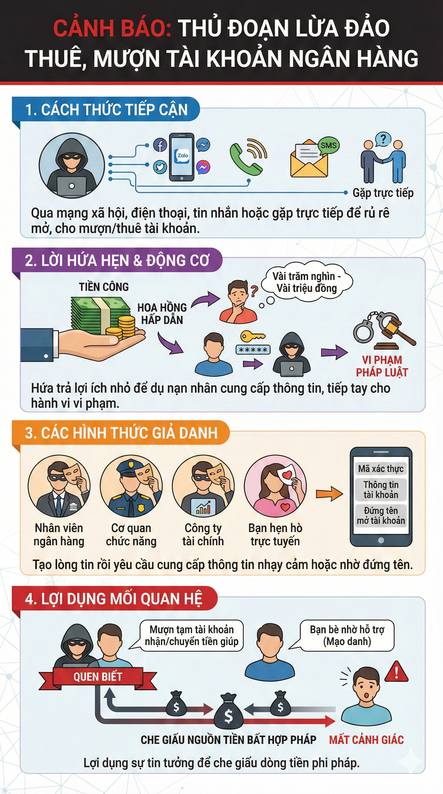 Tất cả người d&acirc;n c&oacute; t&agrave;i khoản ng&acirc;n h&agrave;ng ch&uacute; &yacute;: T&agrave;i khoản c&oacute; thể bị phong tỏa nếu l&agrave;m điều n&agrave;y- Ảnh 1.