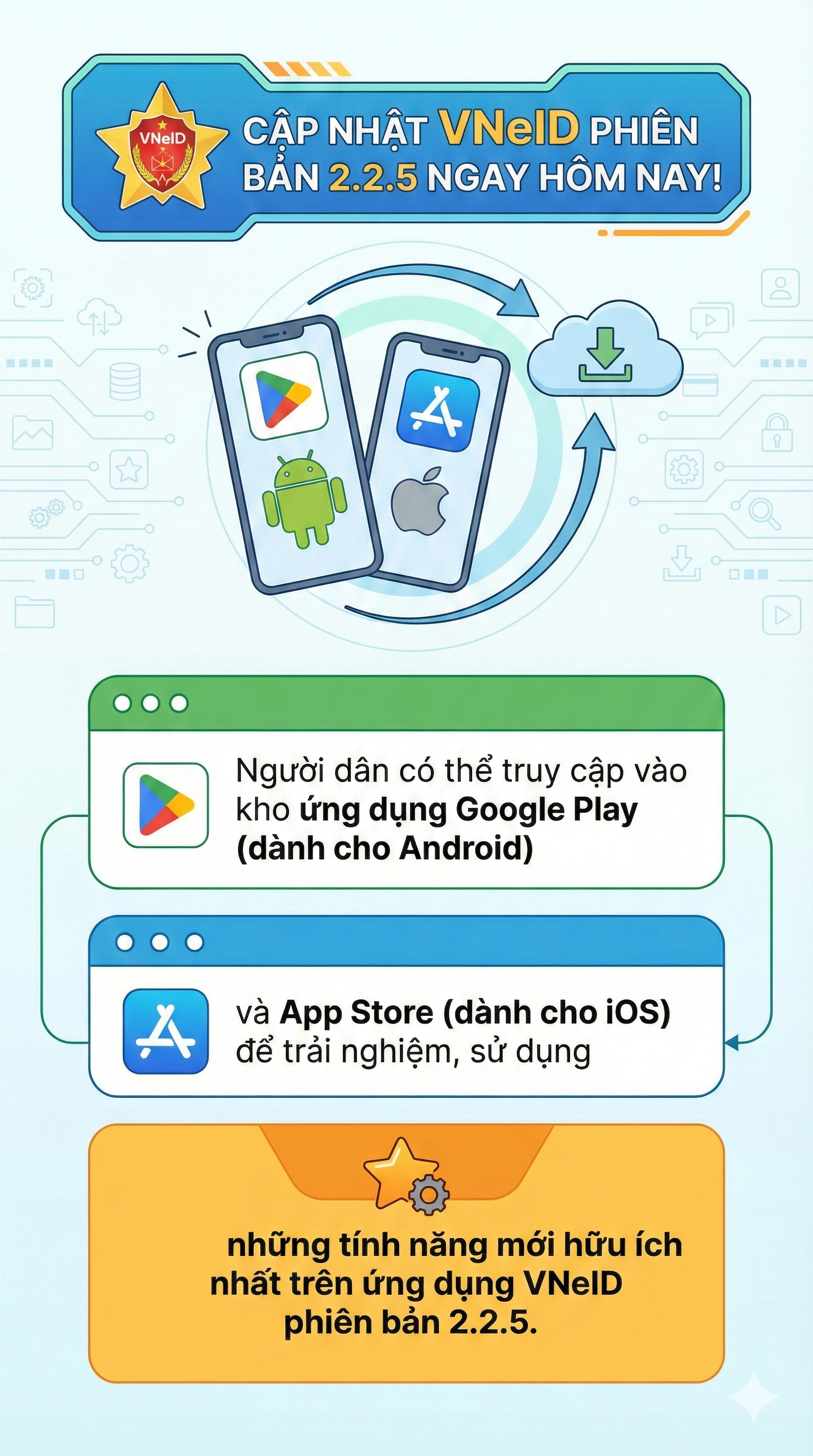 Th&ocirc;ng b&aacute;o quan trọng đến h&agrave;ng chục triệu người d&acirc;n cả nước- Ảnh 3.