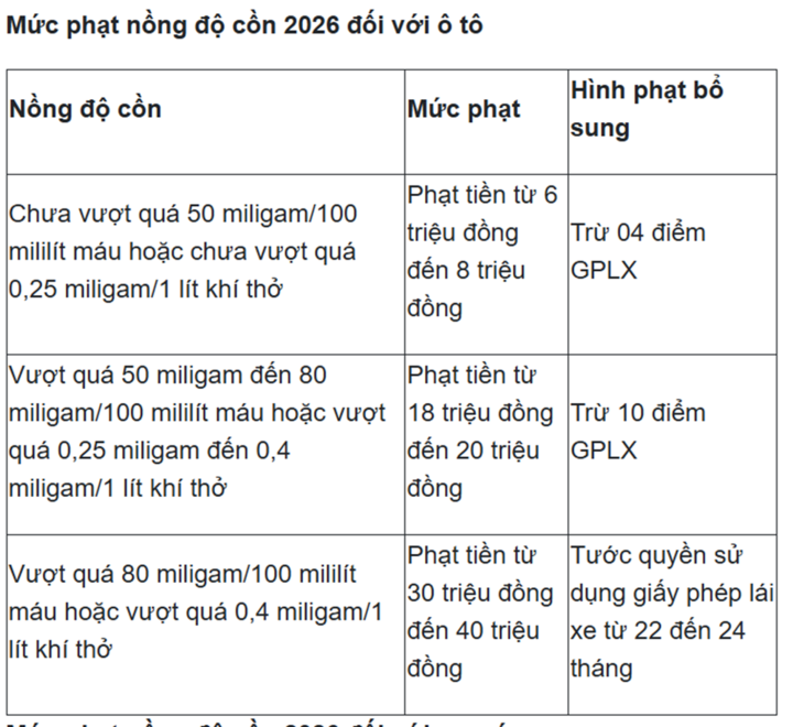 Uống bia 0 độ, thổi nồng độ cồn c&oacute; l&ecirc;n?- Ảnh 2.