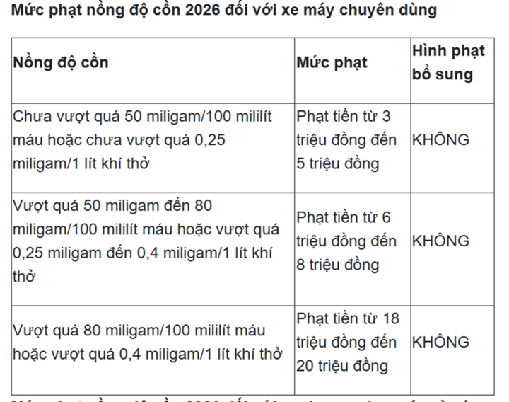 Uống bia 0 độ, thổi nồng độ cồn c&oacute; l&ecirc;n?- Ảnh 5.