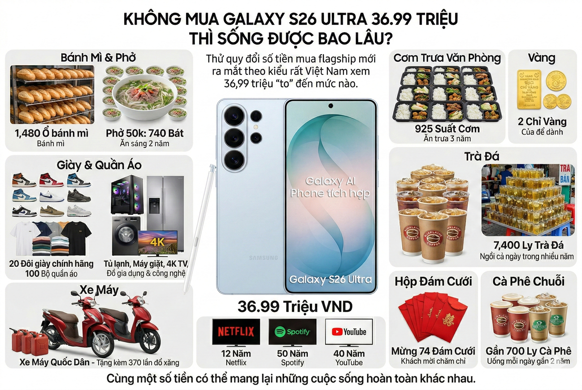 Nếu không mua Galaxy S26 Ultra: 36,99 triệu đủ ăn phở mỗi ngày trong 2 năm, xem Netflix tới lúc... con bạn học cấp 2- Ảnh 1. Nếu không mua Galaxy S26 Ultra: 36,99 triệu đủ ăn phở mỗi ngày trong 2 năm, xem Netflix tới lúc... con bạn học cấp 2- Ảnh 1.