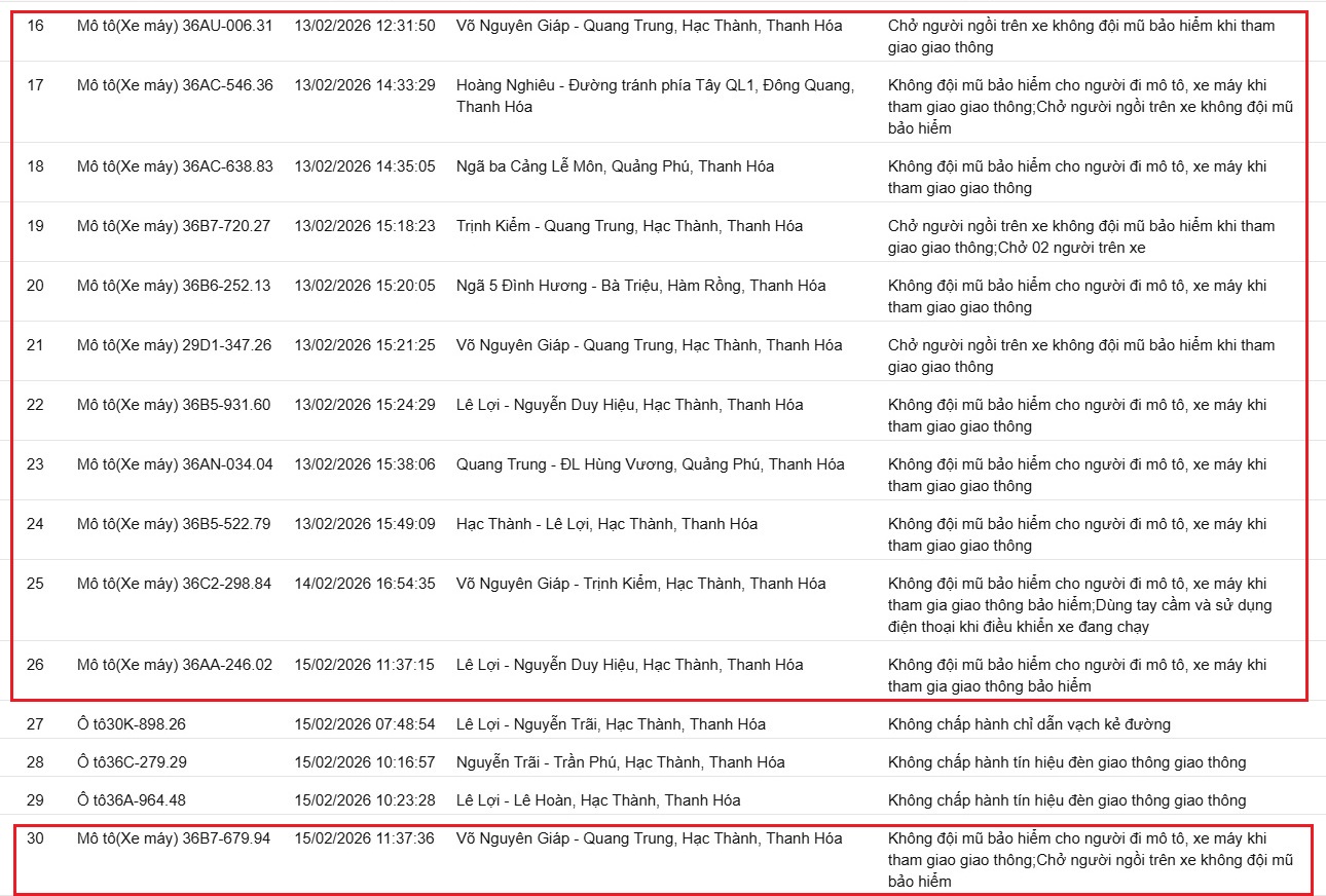 379 chủ xe m&aacute;y c&oacute; biển số sau nhanh ch&oacute;ng nộp phạt nguội theo Nghị định 168- Ảnh 5.