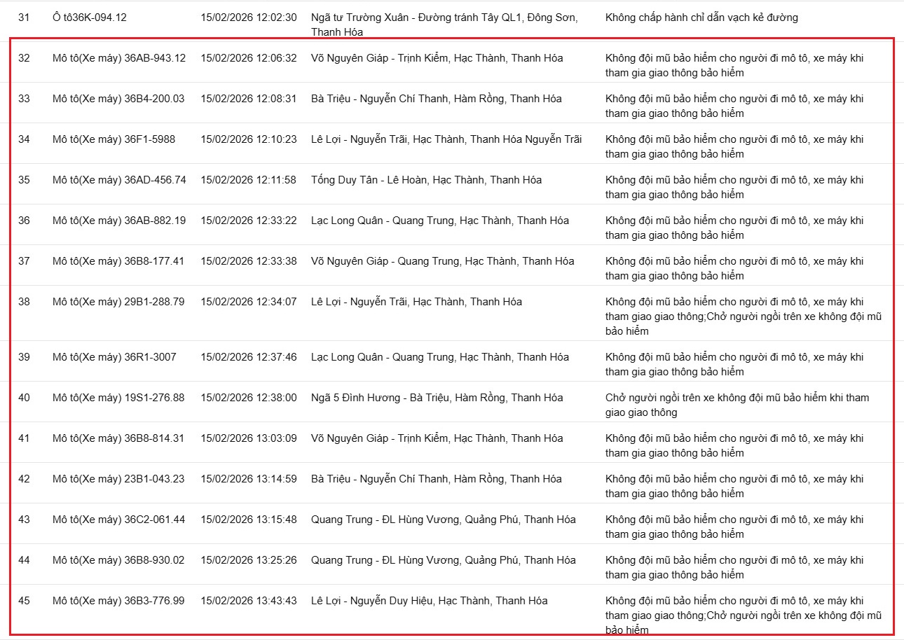 379 chủ xe m&aacute;y c&oacute; biển số sau nhanh ch&oacute;ng nộp phạt nguội theo Nghị định 168- Ảnh 6.