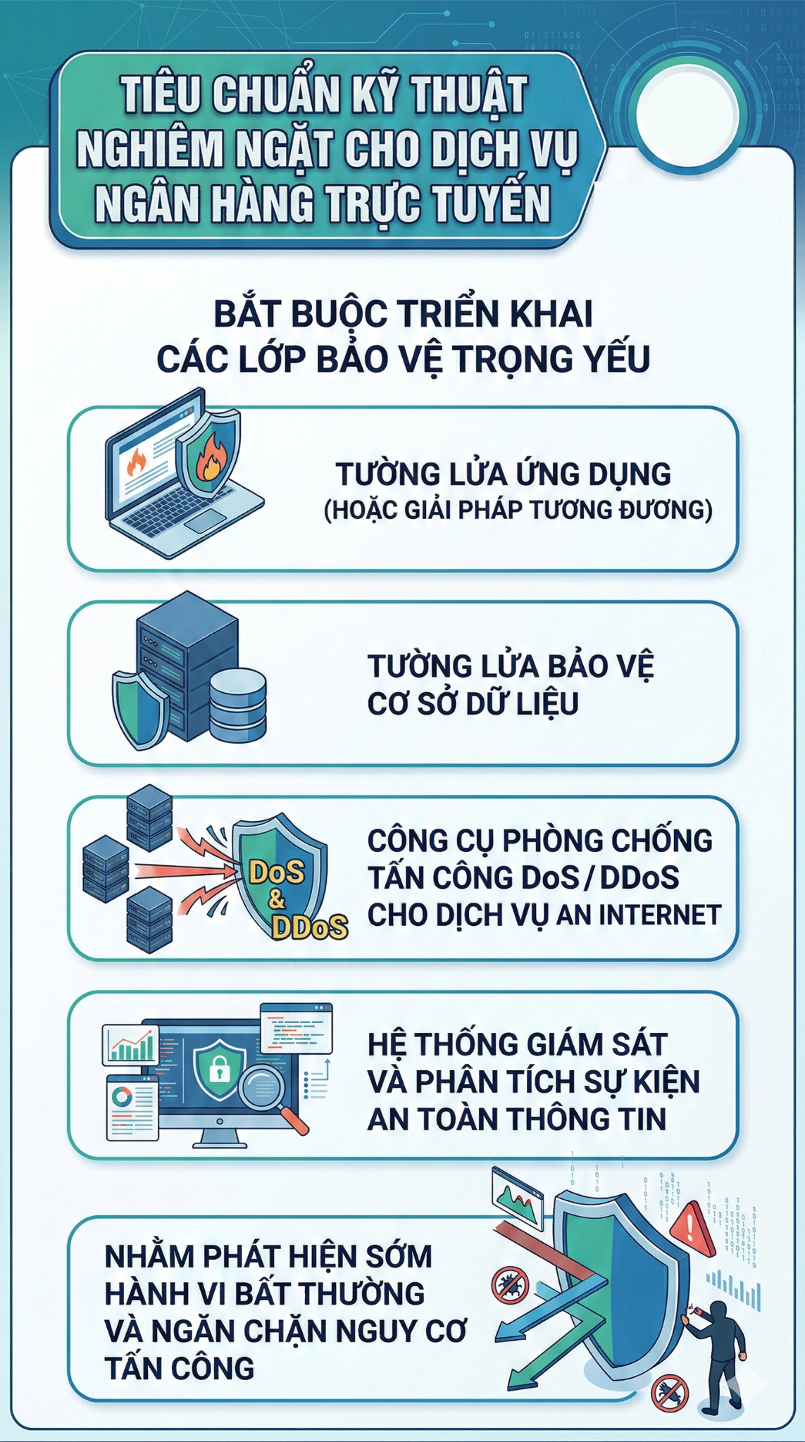 Tất cả người dân có tài khoản ngân hàng chú ý: Những điện thoại này sẽ không thể giao dịch từ mai- Ảnh 2.