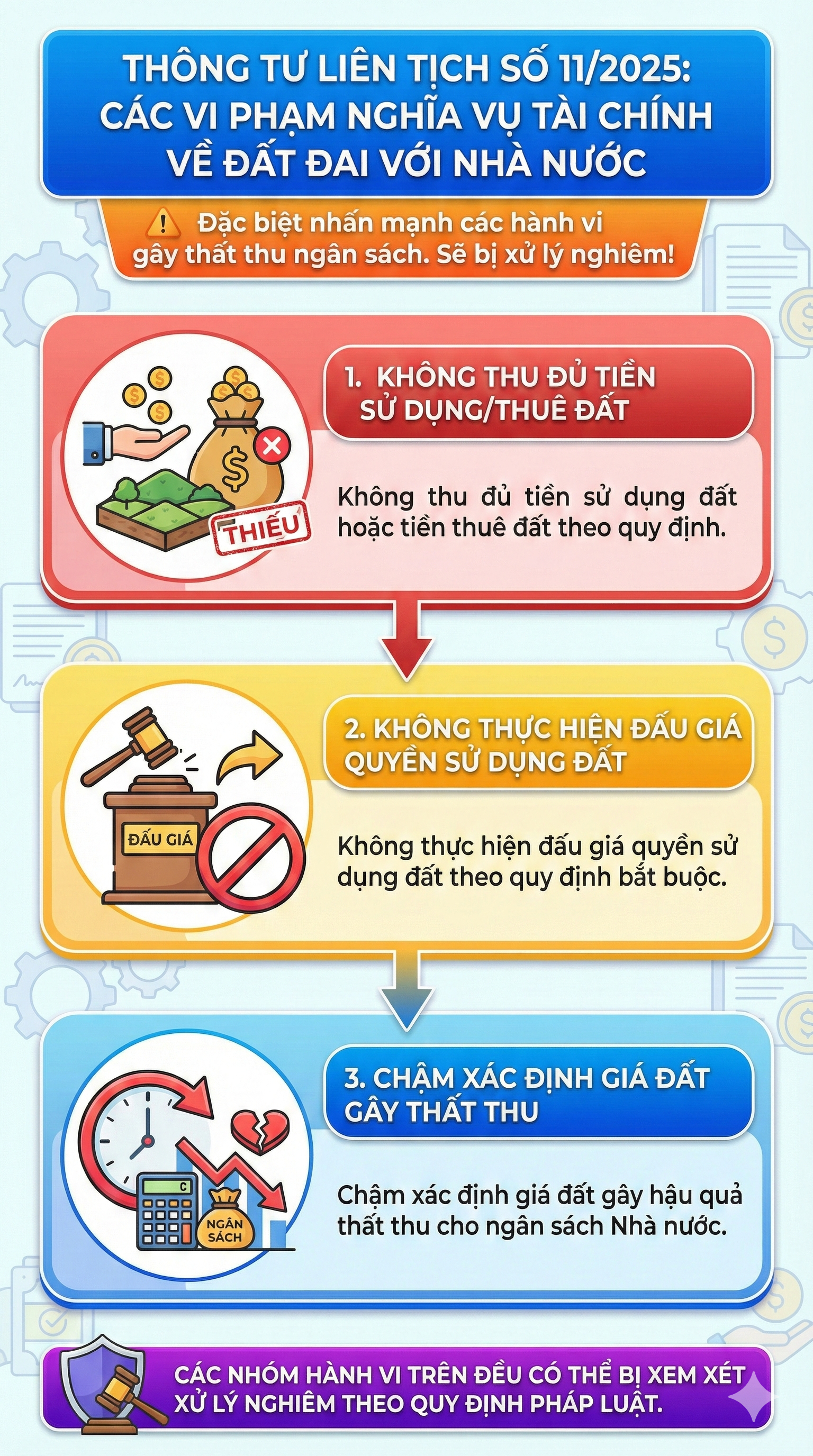 H&agrave;nh vi li&ecirc;n quan đến bất động sản c&oacute; thể sẽ bị xử l&yacute; h&igrave;nh sự, tất cả người d&acirc;n ch&uacute; &yacute;- Ảnh 1.