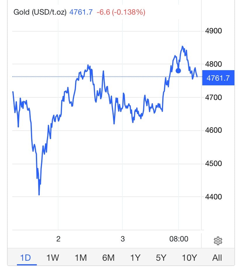 Kh&ocirc;ng chỉ Việt Nam, d&acirc;n nước l&aacute;ng giềng cũng vẫn xếp h&agrave;ng mua v&agrave;ng ng&agrave;y gi&aacute; lao dốc: Người đợi 6 tiếng mới đến lượt, người ra về tay kh&ocirc;ng v&igrave; hết h&agrave;ng- Ảnh 2.