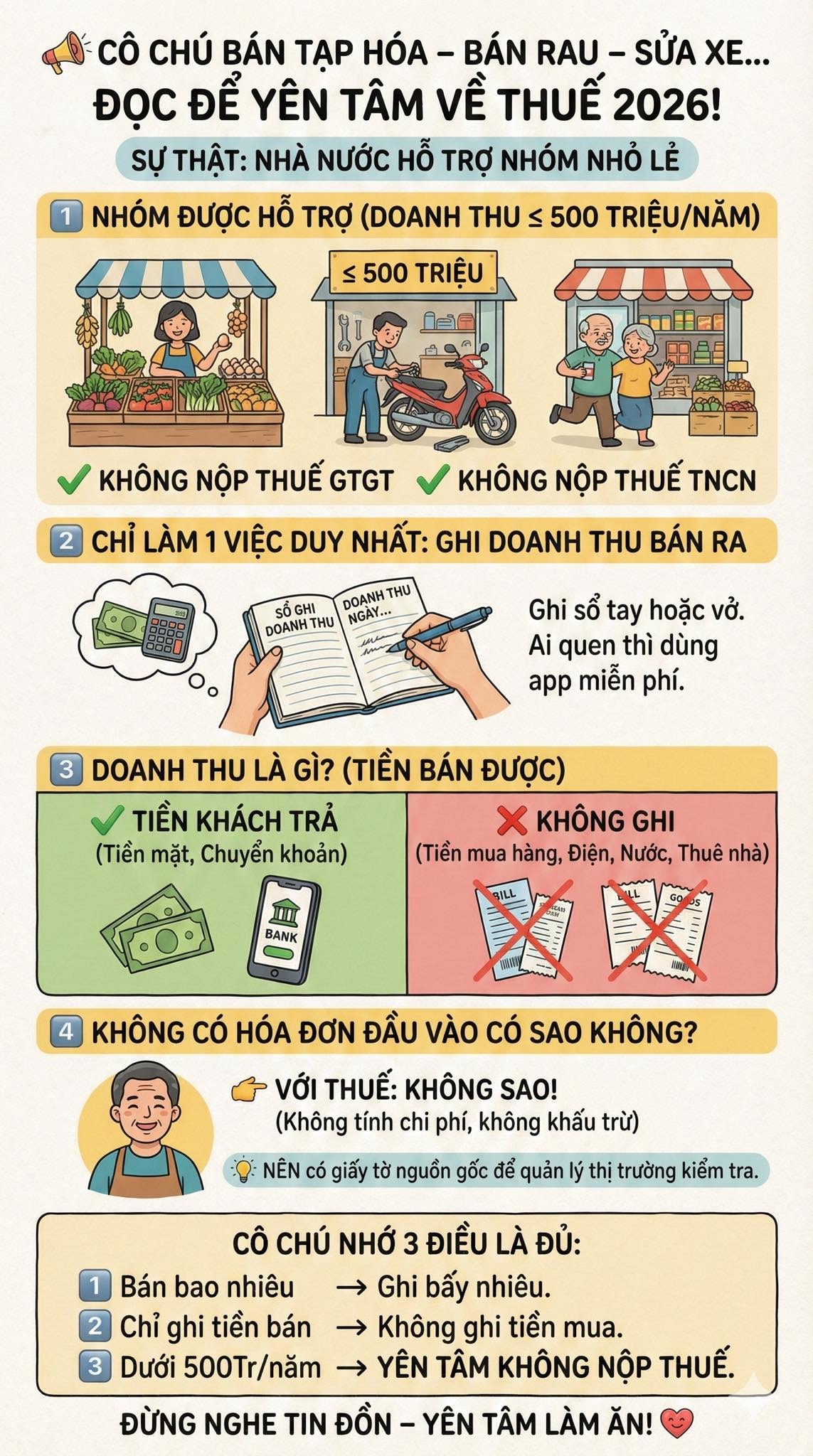 C&ocirc;ng an hướng dẫn c&ocirc; b&aacute;n rau, ch&uacute; sửa xe l&agrave;m ngay một việc mỗi ng&agrave;y để "y&ecirc;n t&acirc;m l&agrave;m ăn", kh&ocirc;ng lăn tăn nộp thuế- Ảnh 1.