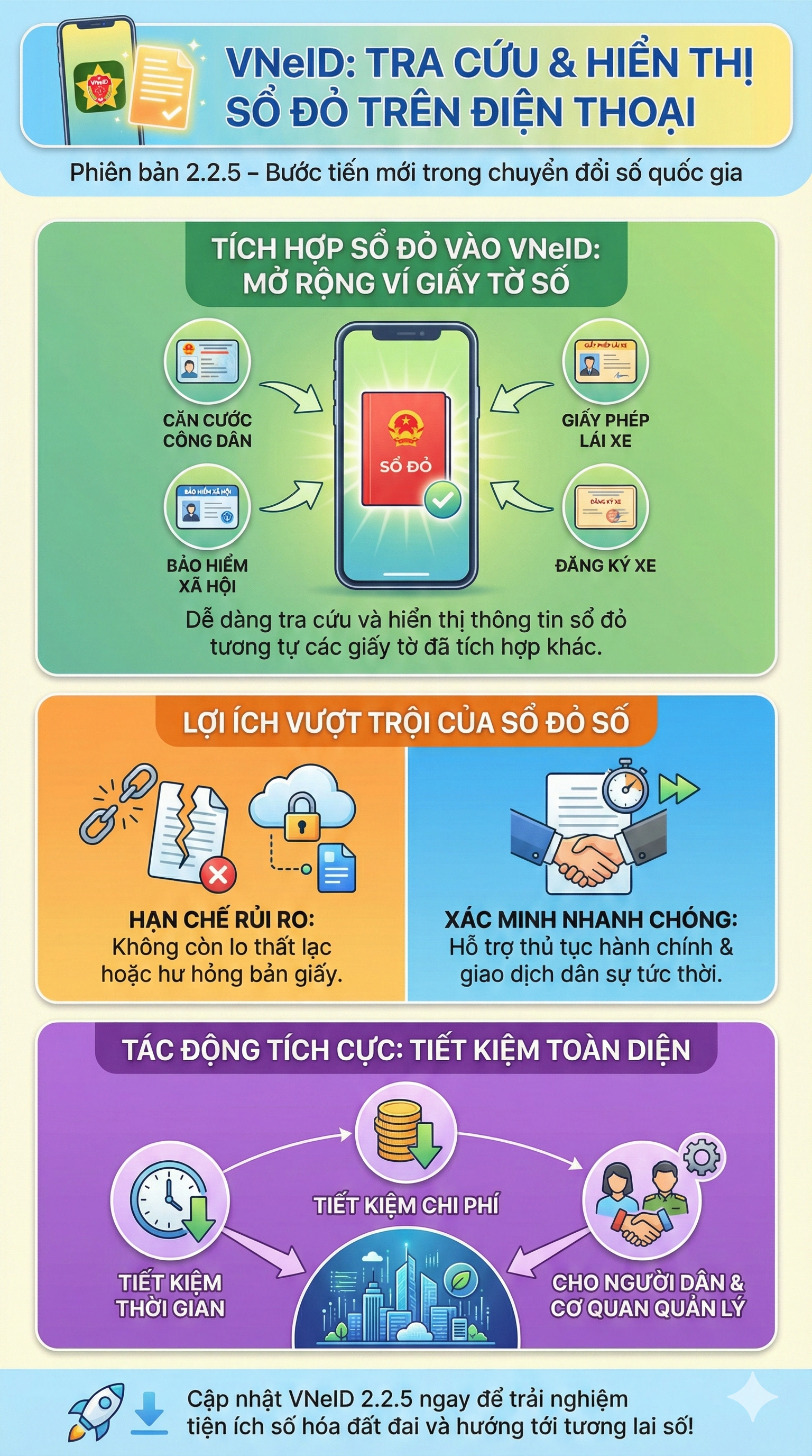 Thay đổi mới nhất li&ecirc;n quan đến sổ đỏ, người d&acirc;n cần cập nhật ngay- Ảnh 1.