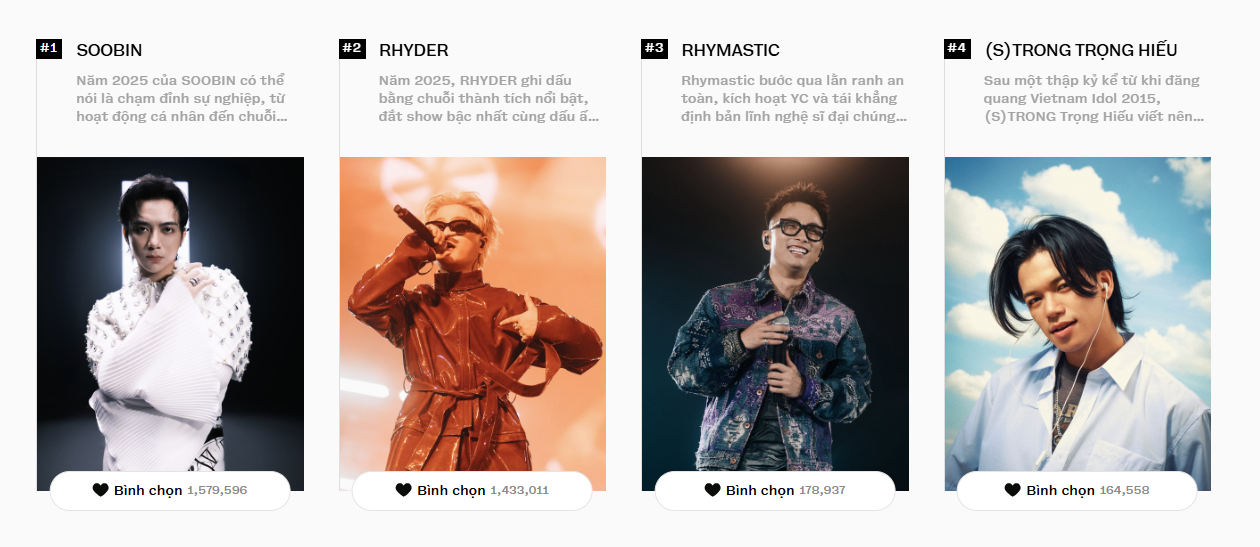 Kh&ocirc;ng ngờ SOOBIN đ&atilde; l&agrave;m đến mức n&agrave;y- Ảnh 1.