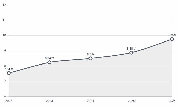 Bất ngờ thưởng Tết: C&oacute; người từng nhận ngang 72 c&acirc;y v&agrave;ng- Ảnh 3.